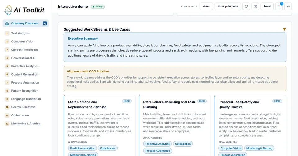 AI Toolkit, ranked AI work streams for one client company