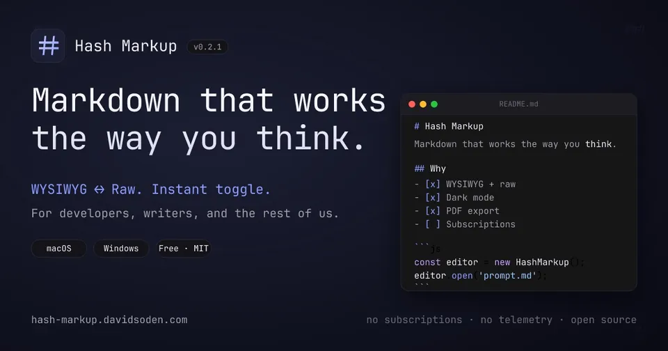 Hash Markup, a Markdown editor with WYSIWYG and raw toggle