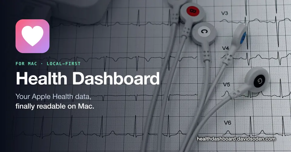 Health Dashboard, Apple Health data turned into doctor-ready dashboards on Mac