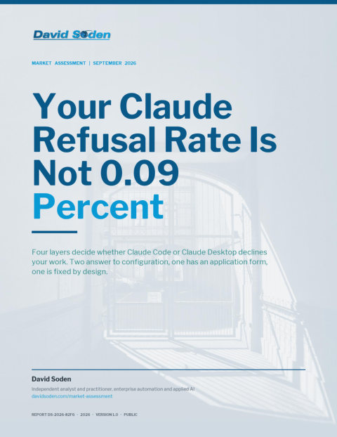 Cover of Your Claude Refusal Rate Is Not 0.09 Percent